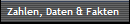 Zahlen, Daten & Fakten